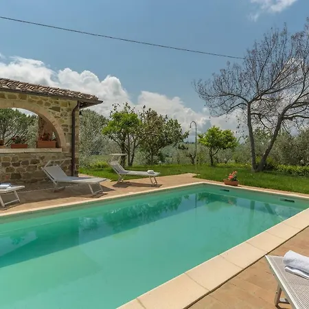 Villa Il Poggetto