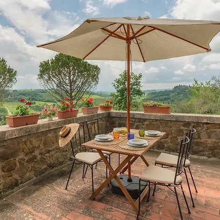 Il Poggetto Villa *